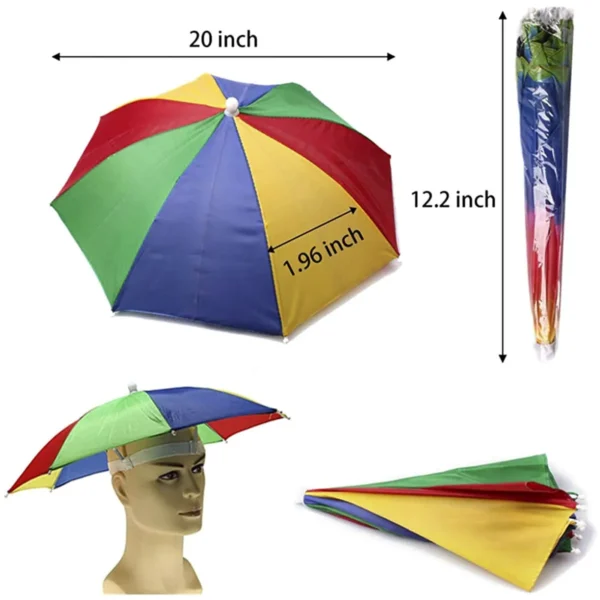 The "Nimbus Nifty": Your Hands-Free Weather Shield!